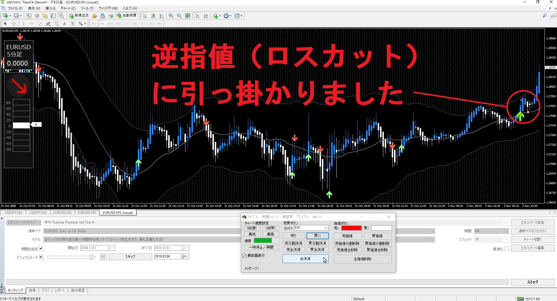 MT4 裁量トレード 練習君プレミアム ver16 | rotarynewsonline.org