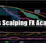 10Pips Scalping FX Academy