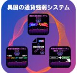 異国の通貨強弱システム