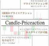 MT4プライスアクションインジケーター「Candle-Priceaction」