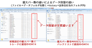 最大バー数の違いによるデータ容量の違いを比較