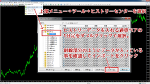 ヒストリーセンターの1分足を表示させて下さい