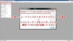 1分足以外のデータを作成する準備として1分足のオフラインチャートを開きます
