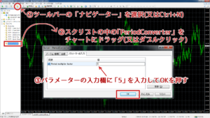 PeriodConverterを利用して5分足を作る手順