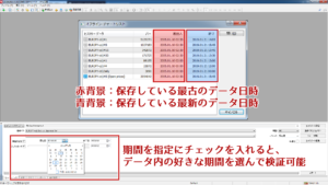 ストラテジーテスターで期間を選択できる範囲
