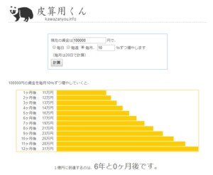 皮算用君