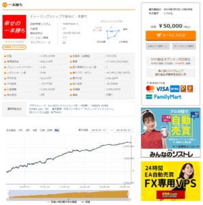 1本勝ちフォワードデーター