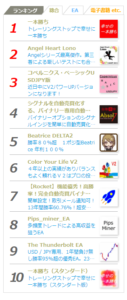 ゴゴジャンEA（自動売買）ランキング画像