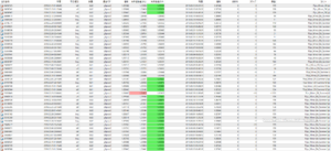 Pipsminer口座履歴画像