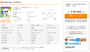 White Bear ZのUSDJPY
