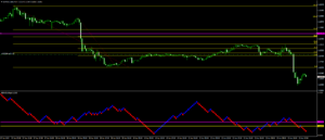 練行足トレードユーロドル30分足