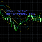 ボリンジャーバンドとは？使用方法とおすすめトレード手法