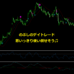 のぶしのデイトレードを検証してみました