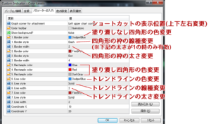 Color Levelsの設定についての解説