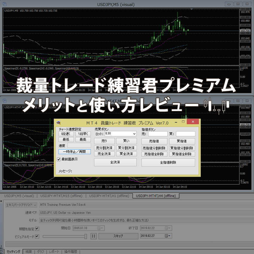 ＭＴ４裁量トレード練習君プレミアムのメリットと使い方