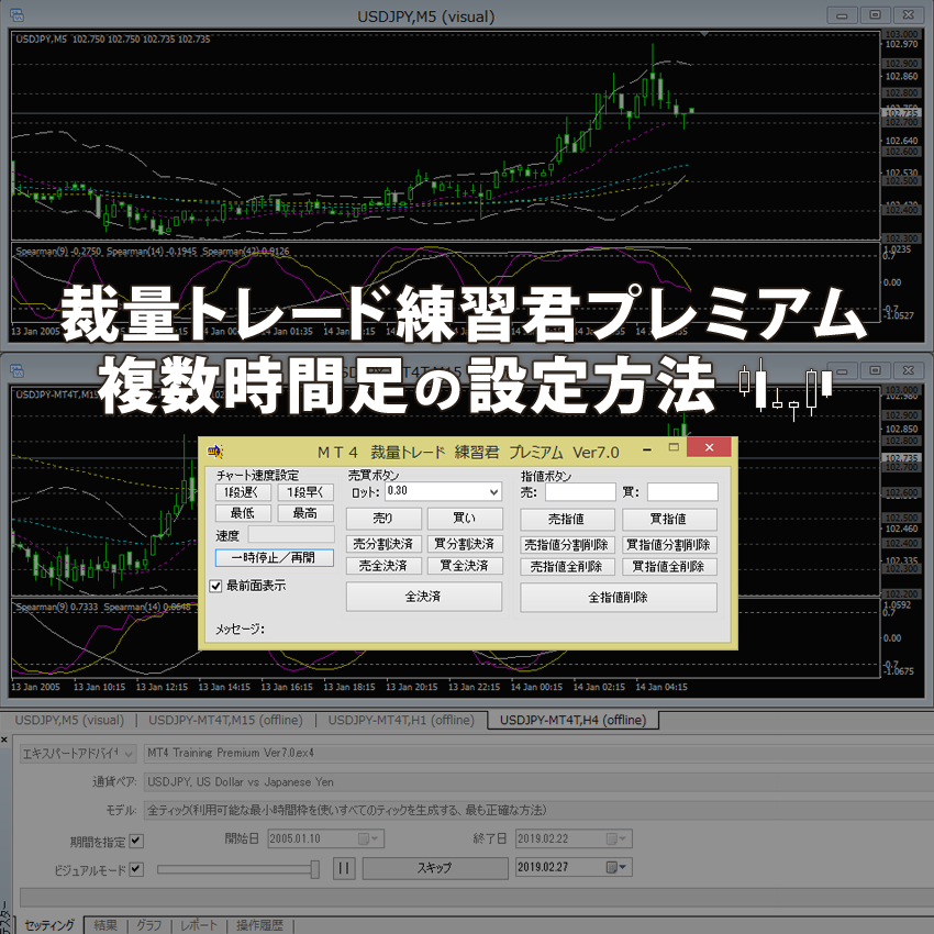 MT4裁量トレード練習君プレミアムの複数時間足の設定方法