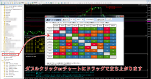 通貨ペアの相関関係を表示するSymbolSoukanの表示方法