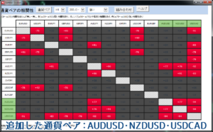 資源国の通貨ペアを追加したSymbolSoukan