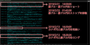 FXTF-TweetYenzoで表示されたYEN蔵さんのトレード内容