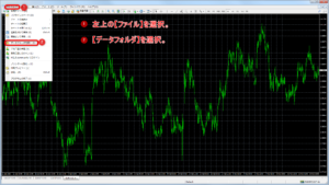 MT4でのEA設置の仕方