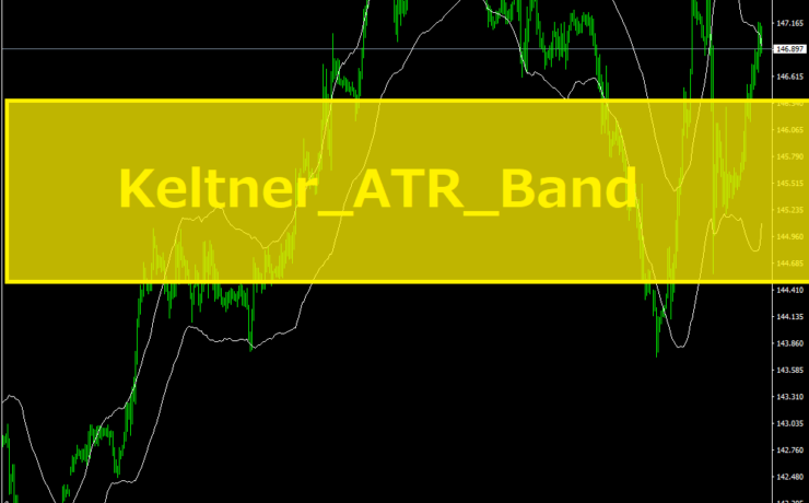 Keltner_ATR_Bandの説明