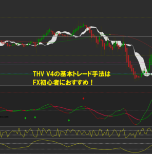 THV V4の基本トレード手法はFX初心者におすすめ！