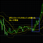 ボリンジャーバンドの±１σを使ったトレード手法