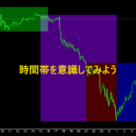 日本・ヨーロッパ・アメリカの時間帯を意識してみよう