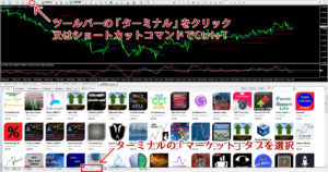 MT4から直接インジケーターをダウンロードできるターミナルのマーケット