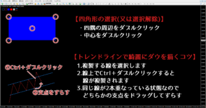 四角形とトレンドラインを使いこなすコツ
