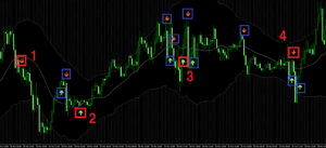 Day Trader Dragon_break
