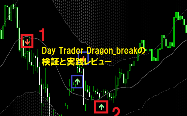 Day Trader Dragon_breakの検証と実践レビュー