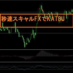 秒速スキャルFXのイメージチャート画像