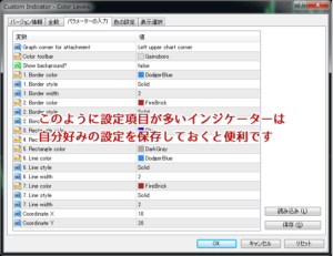 パラメーターの保存を使うと便利なインジケーターの例