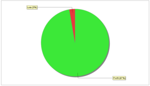 EA_final_max_NEXTの勝率