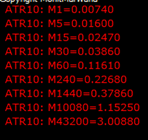 atrvalues表示を拡大
