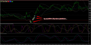 文字サイズが小さい時