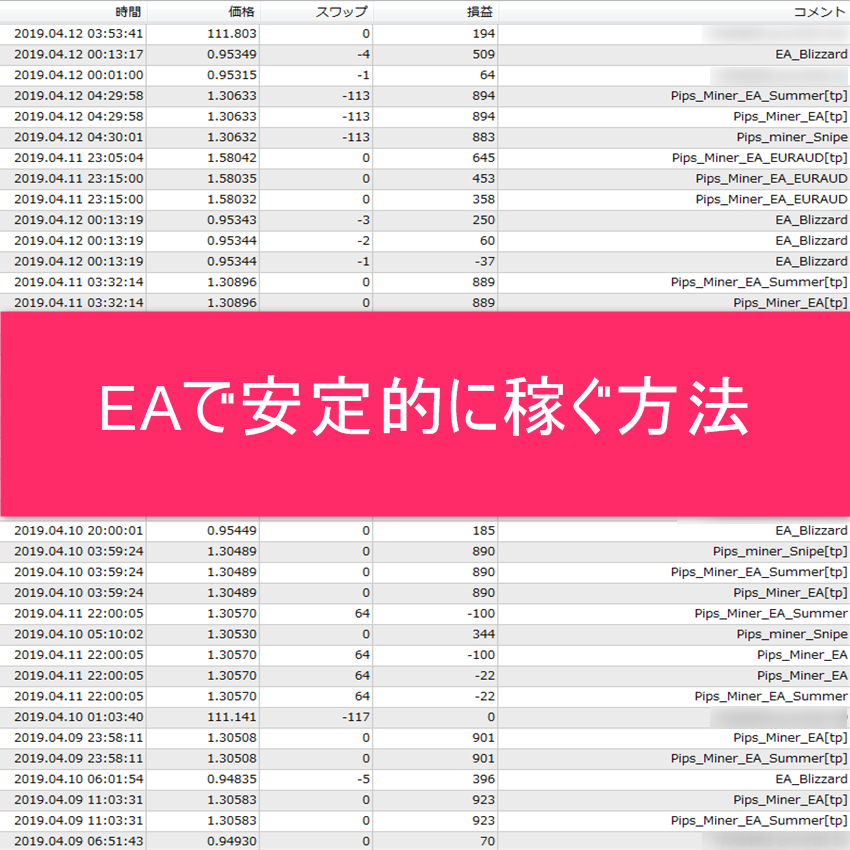 EAで安定的に稼ぐ方法