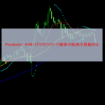 Parabolic SAR（パラボリック）で価格の転換を見極める
