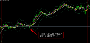 エントリーポイント