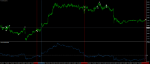 負けている箇所