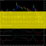 今からでも間に合うゴールデンウィークのスキャルピング手法