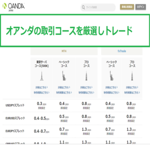 oanda japanイメージ画像