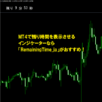 MT4で残り時間を表示させるインジケーターなら「RemainingTime_ja」がおすすめ！