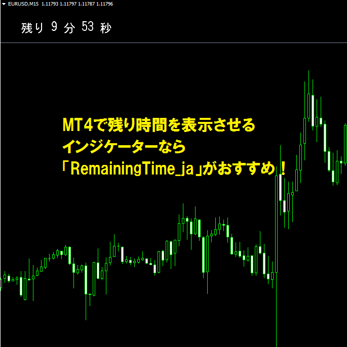 MT4で残り時間を表示させるインジケーターなら「RemainingTime_ja」がおすすめ！