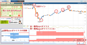 FXTFのシグナルパネル