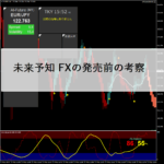 未来予知FXの発売前の考察と発売後の検証