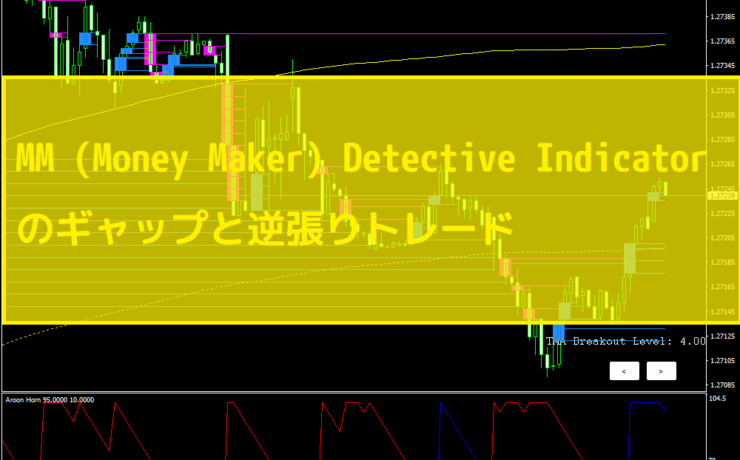 MM (Money Maker) Detective Indicatorのギャップと逆張りトレード