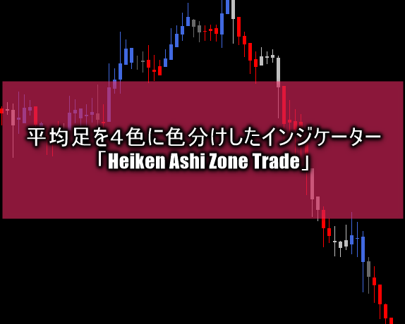 heiken ashi zone trade