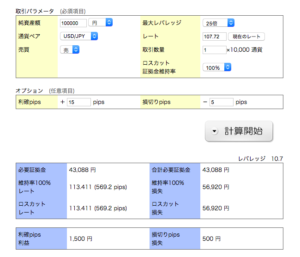 １ヶ月に3万円をFXで稼ぐのに１ロット張った場合